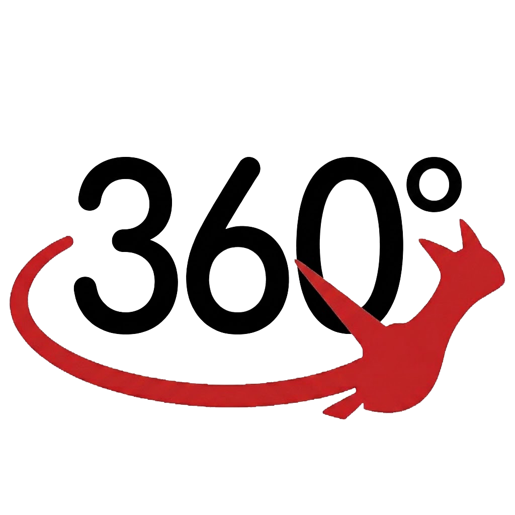 360度回転対応